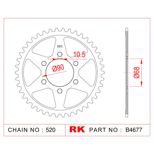 Sprocket Rear RK-B4677-36-36 JTR1224